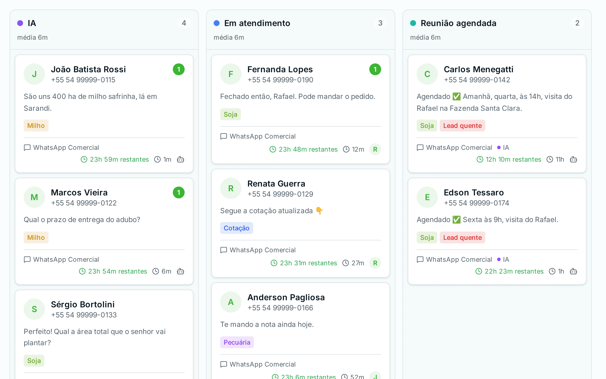 Quadro de atendimentos com as colunas IA, Em atendimento e Reunião agendada